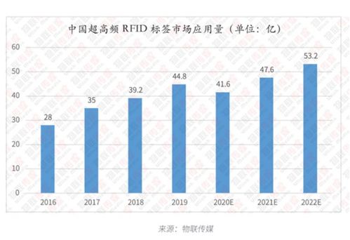 永道上市的日子，近了——市場(chǎng)調(diào)研分析